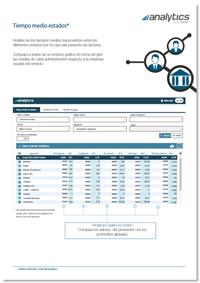 EDICOM Analytics Facturae2