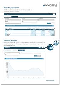 EDICOM Analytics Facturae3