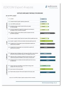 whitepaper NHS e-Procurement Strategy2